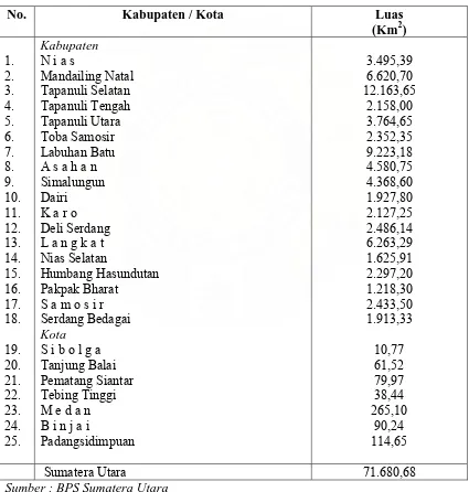 Tabel 1.  Luas Daerah menurut Kabupaten / Kota 