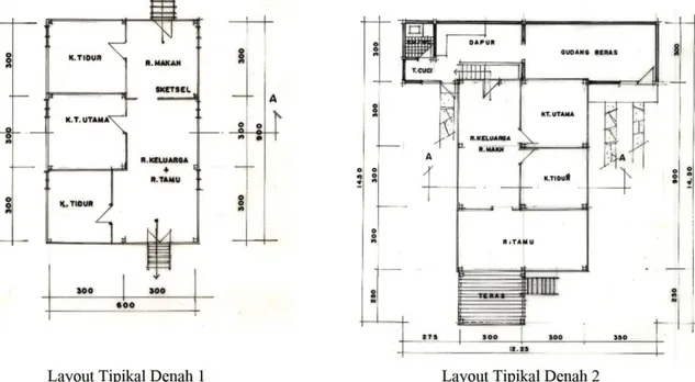 Gambar 1. Tipikal layout denah rumah panggung masyarakat Bima, Nusa Tenggara Barat  Identifikasi sistem konstruksi 