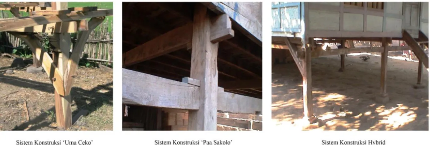 Gambar 2. Tipikal sistem konstruksi rumah panggung didaerah Bima sebagai lokasi studi kasus  Desain rumah panggung untuk daerah pesisir 