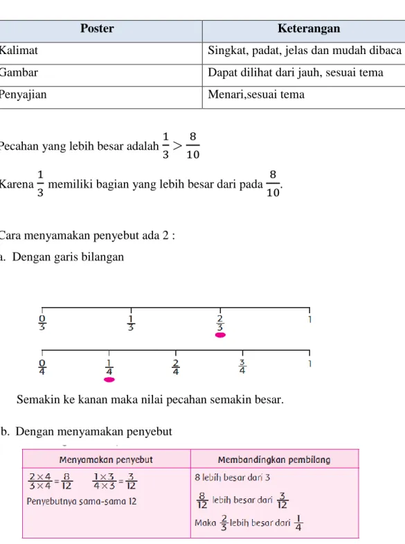 Gambar  Dapat dilihat dari jauh, sesuai tema 