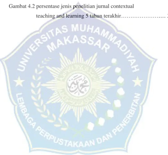 Gambar            Halaman 