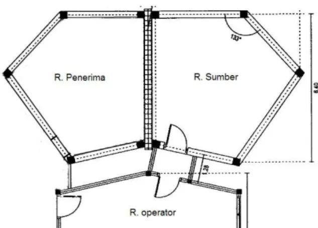 Gambar 3 Ukuran Ruang Dengung (dalam meter) 