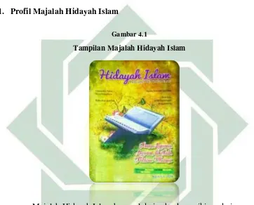 Gambar 4.1 Tampilan Majalah Hidayah Islam 