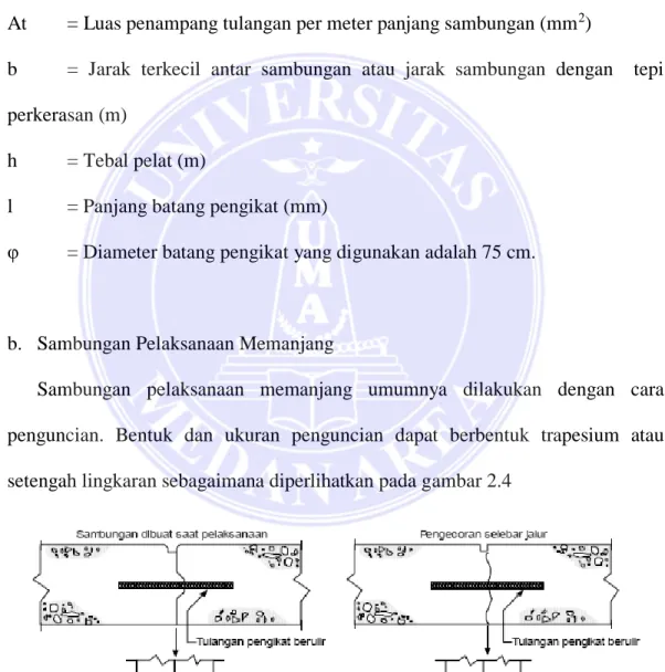 Gambar 2.4 Sambungan Memanjang 