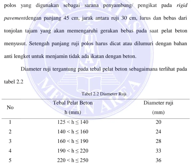 Tabel 2.2 Diameter Ruji 