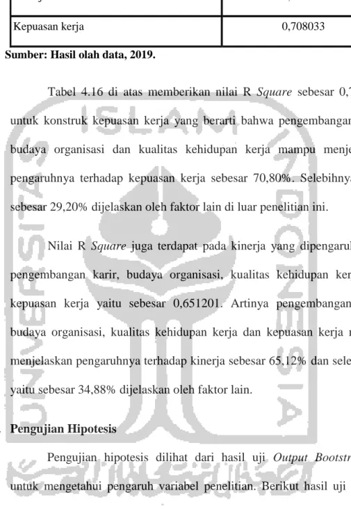 Uji Reliabilitas - BAB IV HASIL PENELITIAN DAN PEMBAHASAN. Mandiri Yang ...