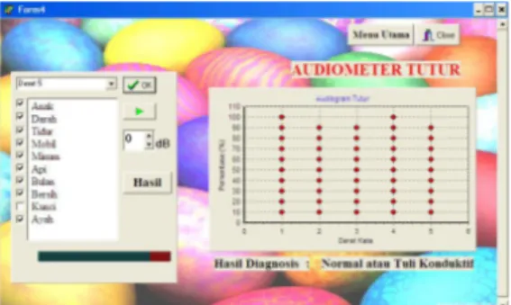 Gambar 8. Tampilan Menu Audiometer Tutur  2. Hasil Uji Kinerja Program dan Analisis Data 