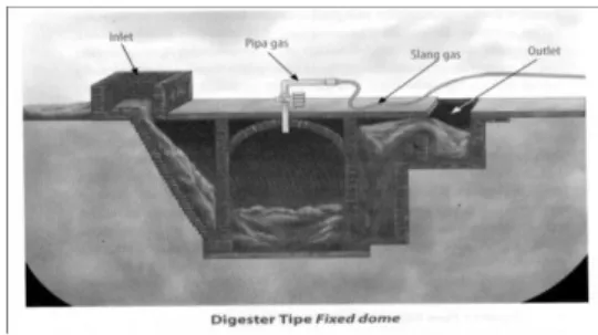 Gambar 2. Digester Tipe Floating Drum  (Sumber : Wahyuni, 2012) 3.  Reaktor Balon 