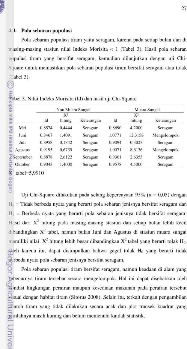 Tabel 3. Nilai Indeks Morisita (Id) dan hasil uji Chi-Square