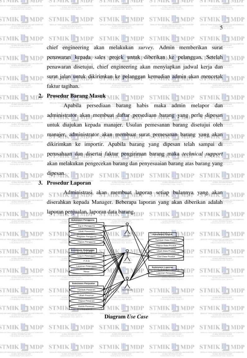 Diagram Use Case 