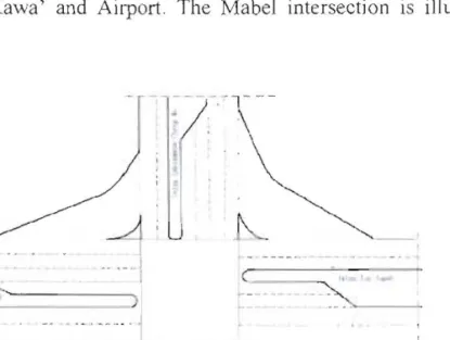 Figure  3 - T ypica'  Layout of Mabet Intersecti on 