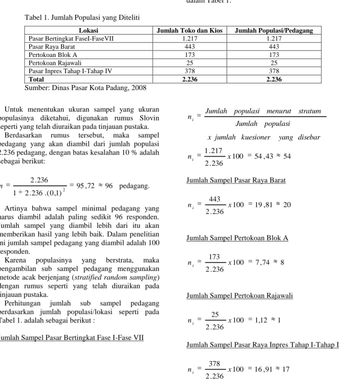 Tabel 1. Jumlah Populasi yang Diteliti  