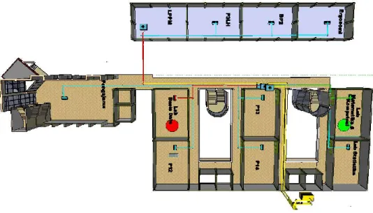 Gambar 5. merupakan gambaran desain jaringan lama lantai 2 kampus 3 IST AKPRIND  yang  terlihat  dari  arah  atas