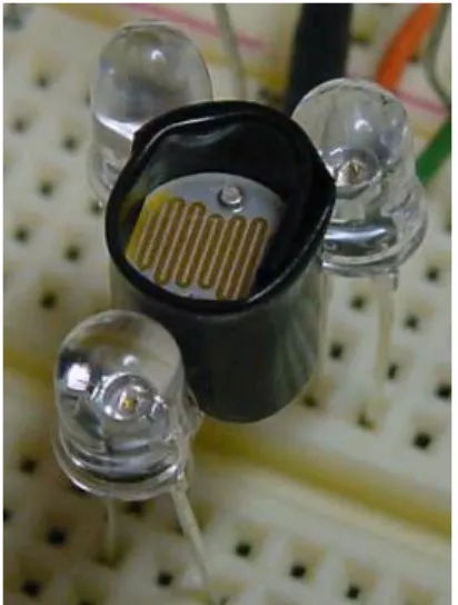 Gambar 2.16 Sensor warna [16] . 