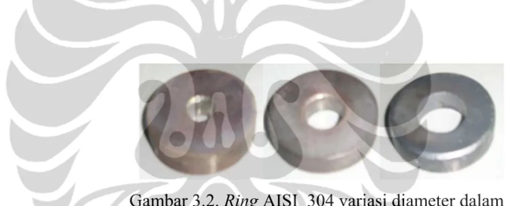 Gambar 3.2. Ring AISI  304 variasi diameter dalam 