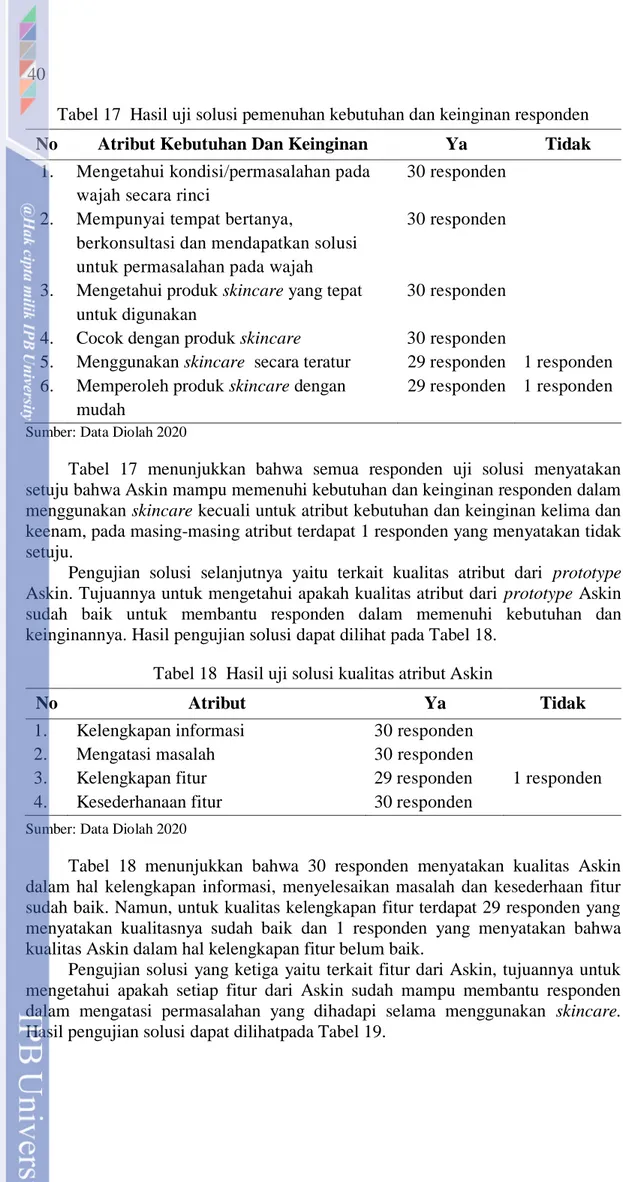 Tabel 17  Hasil uji solusi pemenuhan kebutuhan dan keinginan responden  No  Atribut Kebutuhan Dan Keinginan  Ya  Tidak 