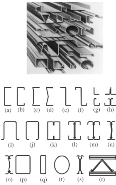 Gambar 2.1 memperlihatkan beberapa tipe profil baja yang dibentuk secara  dingin yang biasa digunakan pada konstruksi baja