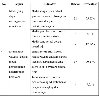 gambar menarik, tulisan jelas 
