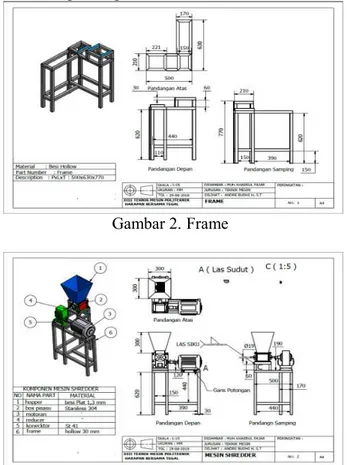 Gambar 2. Frame 