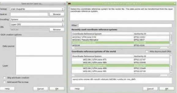 Gambar 2.5 Konversi System Koordinat QGIS 
