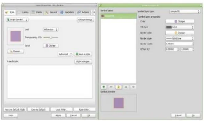 Gambar 2.6 Setting Layer QGIS 
