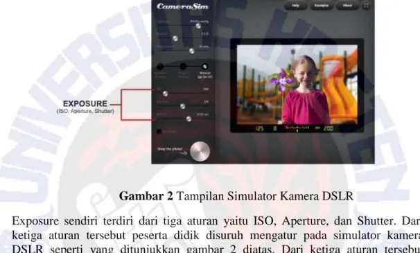 Gambar 2 Tampilan Simulator Kamera DSLR 