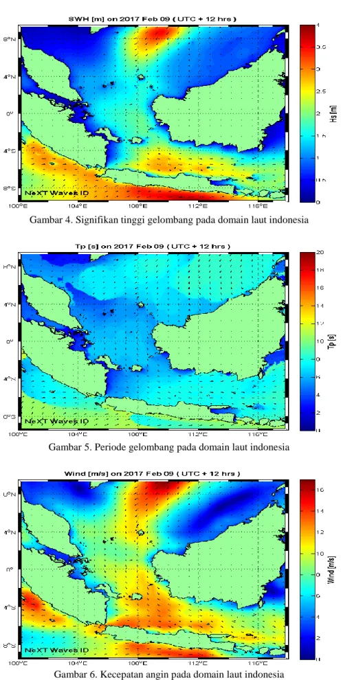 Gambar 4. Signifikan tinggi gelombang pada domain laut indonesia 