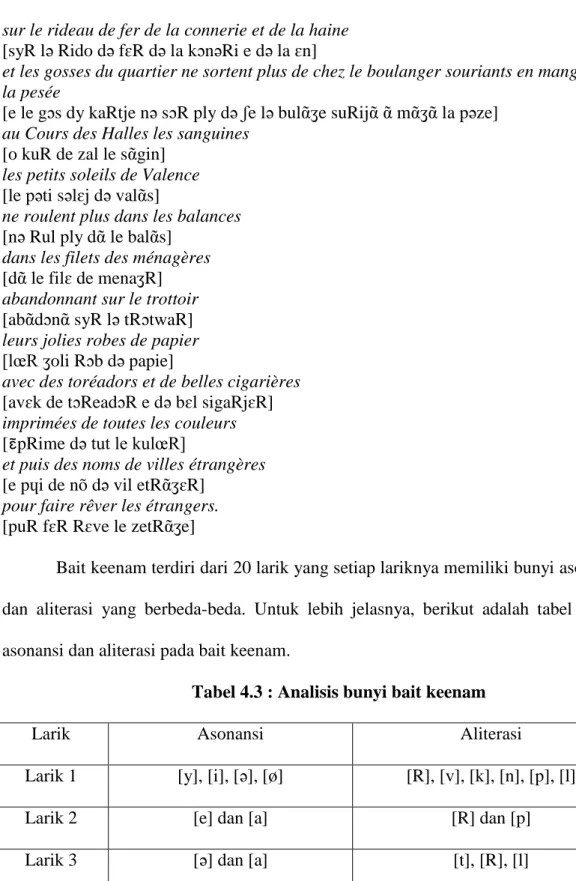 Tabel 4.3 : Analisis bunyi bait keenam 