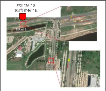 Gambar  5 Lokasi penelitian di jalan terusan Ryacudu dan  ITERA (garis berwarna merah merupakan lintasan yang 