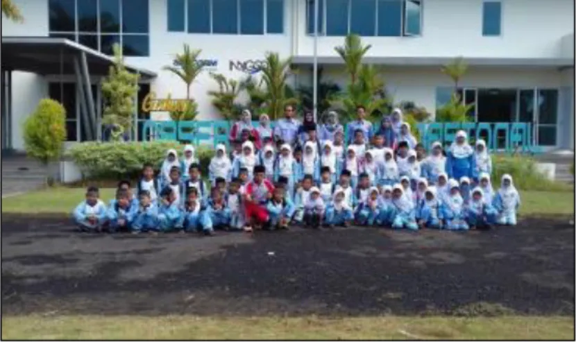 Gambar 7. Kunjungan MI Mambaus Sholihin 