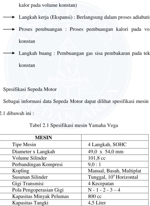Tabel 2.1 Spesifikasi mesin Yamaha Vega  