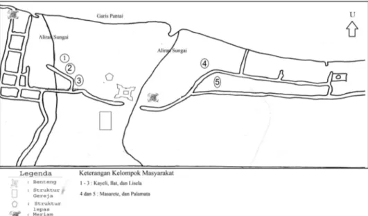 Gambar 2.  Sketsa denah non-skalastik indikasi arkeologi dan rekonstruksi pola keletakan kelompok  pemukiman pada abad ke-17 di Kayeli (adaptasi peta berdasarkan kondisi saat ini).