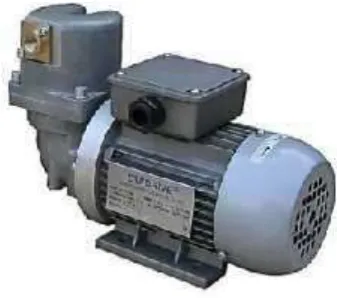 Gambar 2.1 Mesin Pompa Air 