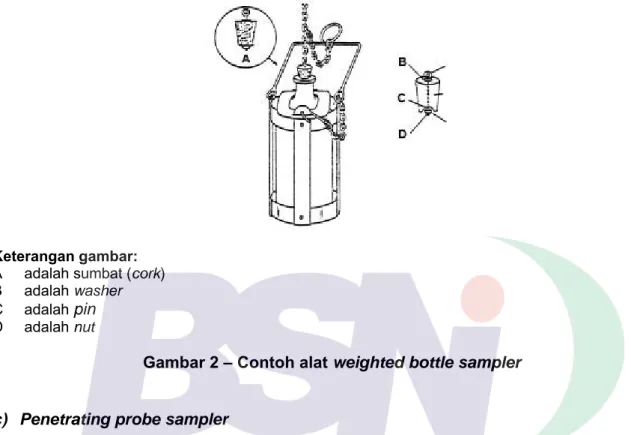 Gambar 2 – Contoh alat weighted bottle sampler 