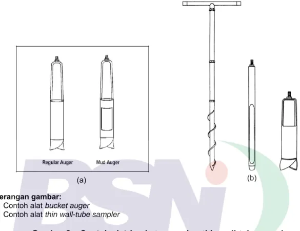 Gambar 8 – Contoh alat bucket auger dan thin wall-tube sampler  h) Dipper 