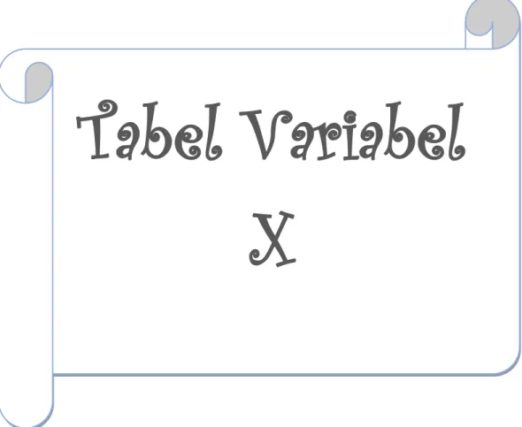Tabel Variabel  X 
