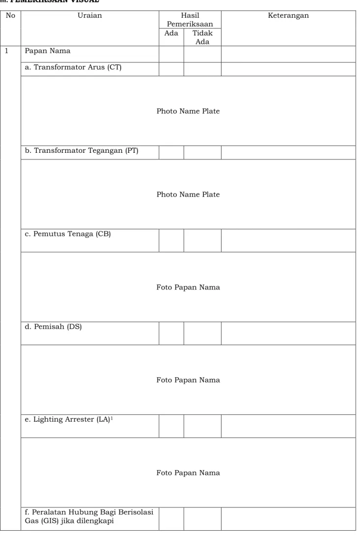 Foto Papan Nama 