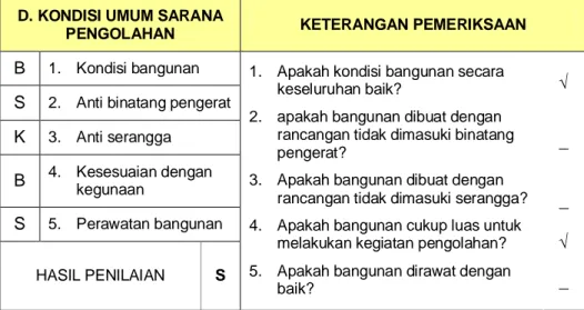 Tabel 4: Contoh penilaian sarana pengolahan makanan dan minuman 