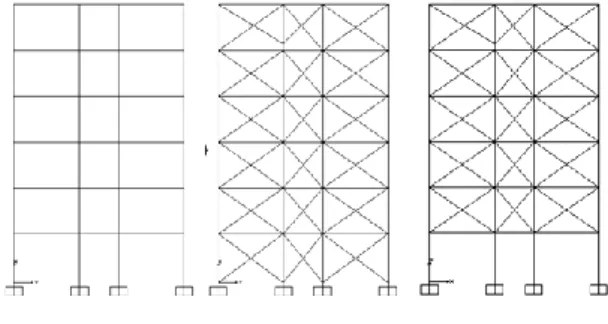 Gambar 1. a) Portal isi; b) Penopang diagonal bolak- bolak-balik (Saneinejad dan Hobbs, 1995)
