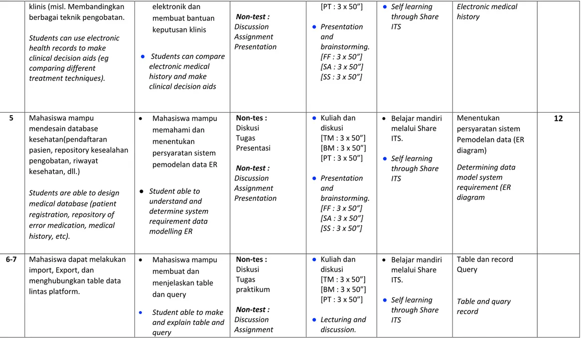 Table dan record  Query 