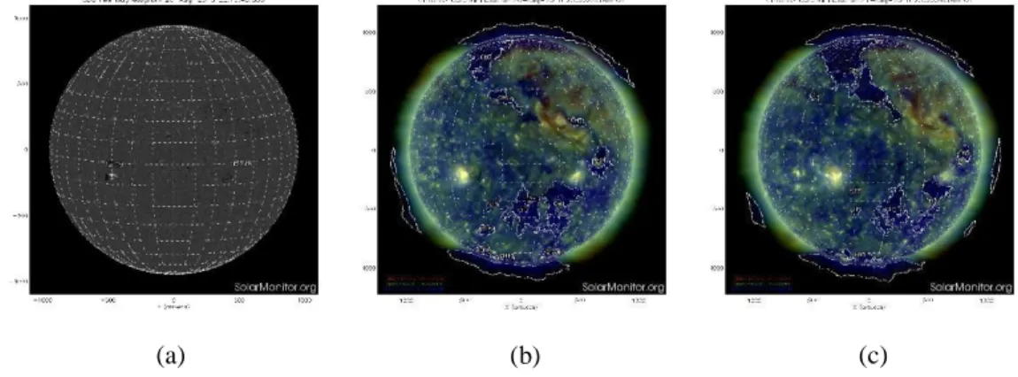 Gambar 5. Citra piringan Matahari. (a) NOAA 12718 dan 12719, (b) Lubang korona 20 Agustus, dan (c) Lubang  korona 21 Agustus