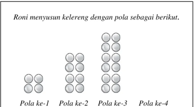 Gambar 4. Konteks Masalah Situasi Didaktis 2 pada Lesson Design 2  Siswa  diminta  untuk  melanjutkan 