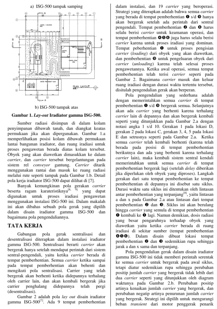 Gambar 1. Lay-out Iradiator gamma ISG-500. 