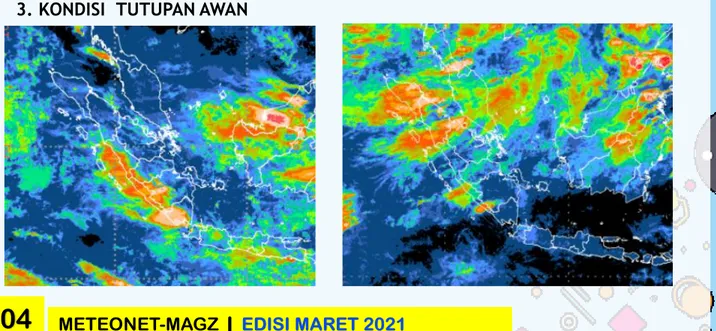 Gambar 2. Grafik Visibility di Stasiun Meteorologi Kualanamu bulan Februari 2021