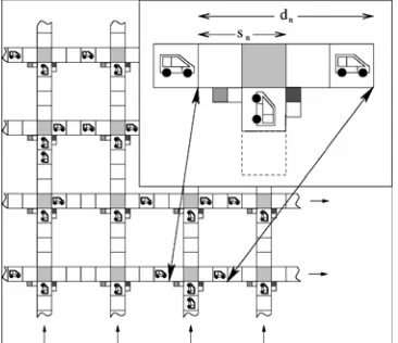 Figure 3.  The cellular automata configuration 