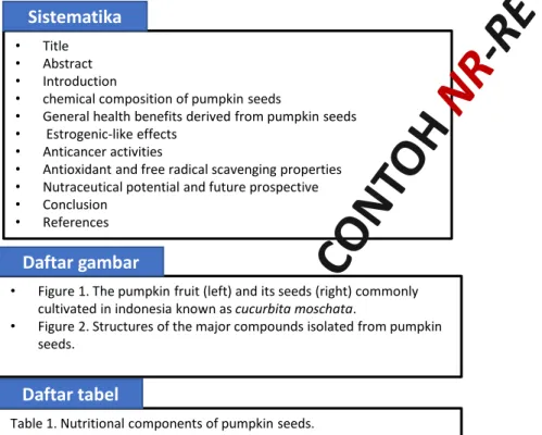 Table 1. Nutritional components of pumpkin seeds. 