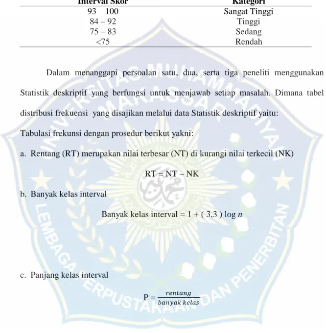 Tabel 3.7 Kriteria Klasifikasi Skor Instrumen Tes Kemampuan Verbal, Kemampuan  Numerik, Kemampuan Komunikasi Matematis dan Hasil Belajar 
