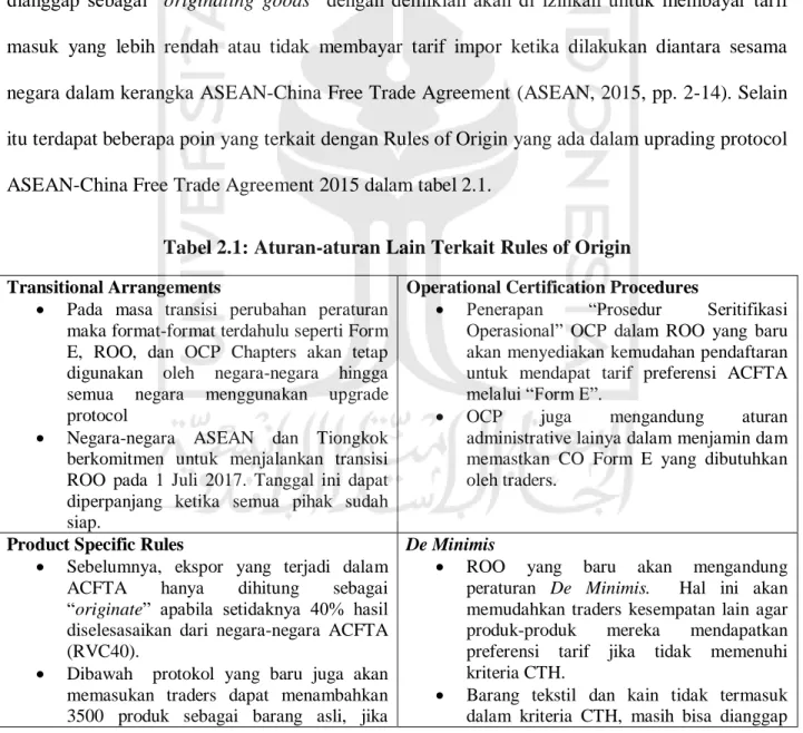 Tabel 2.1: Aturan-aturan Lain Terkait Rules of Origin  Transitional Arrangements 