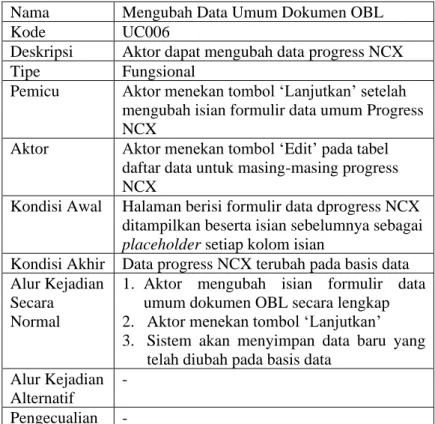 Tabel 4.10 Tabel Use Case Progress NCX Mengubah Data Umum  Progress NCX 