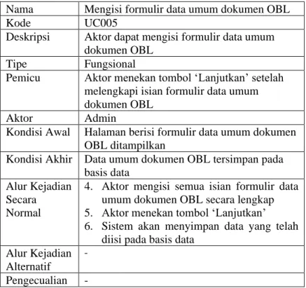 Tabel  4.17  berikut  merupakan  tabel  use  case  dari  Aplikasi  Dokumen  OBL  mengisi  formulir  data  umum  dokumen  OBL
